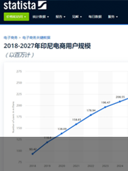 阿里和字节成为朋友