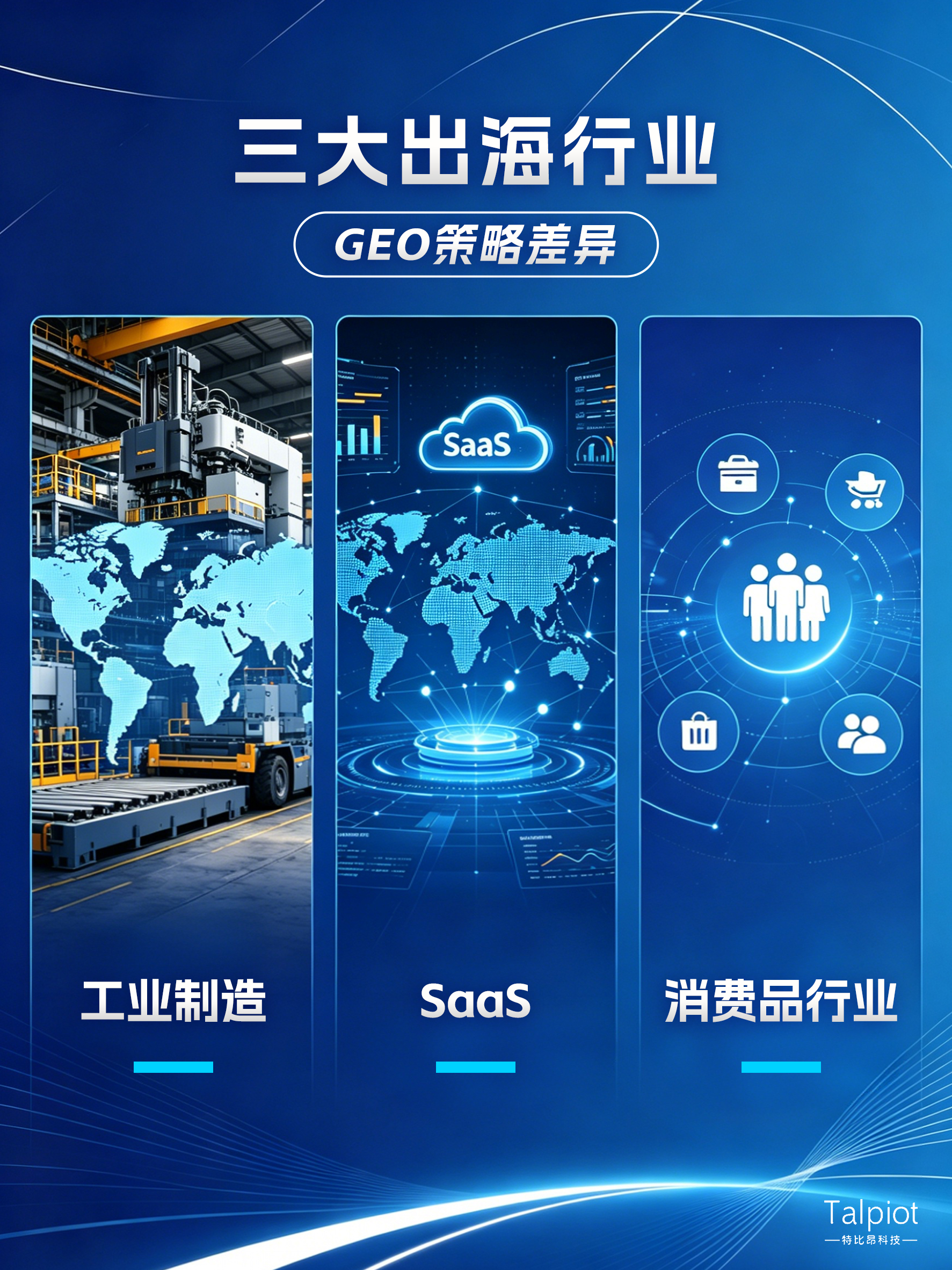 三大出海行业GEO策略差异:工业制造、SaaS、消费品怎么做?